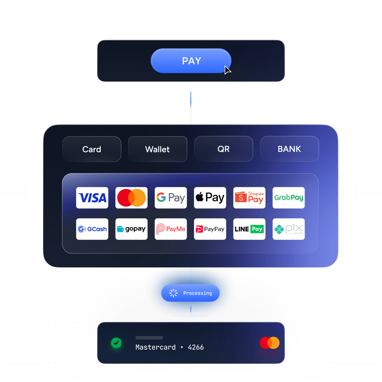Instant Payments